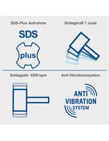 Martello perforatore sds plus 1.5W Scheppach dh1500plus