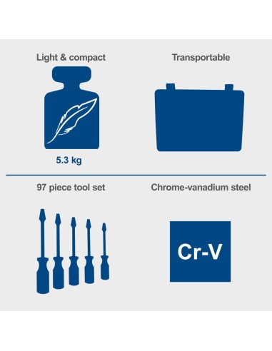 Valigetta portautensili 97 pezzi Scheppach wzk120