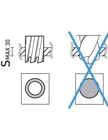 Set seghe a carotare con attacco weldon 12-22 mm Fervi f002/6