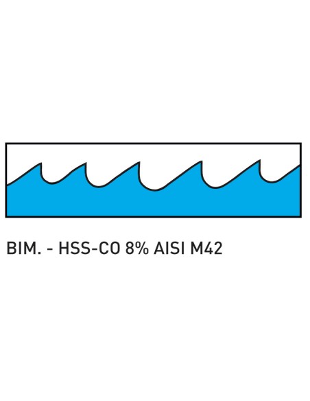 Serie seghe a tazza bimetalliche per installatore Fervi 0278/009s
