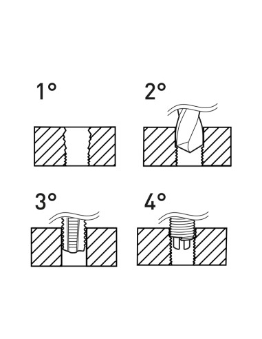2 - Kit riparazione filetti unc f-coil 3/4 x 10 Fervi e011/unc3/4