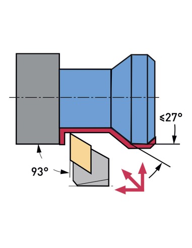 2 - Utensile per esterno 93 gradi destro 20 mm x tornio metallo Fervi pdjnr20