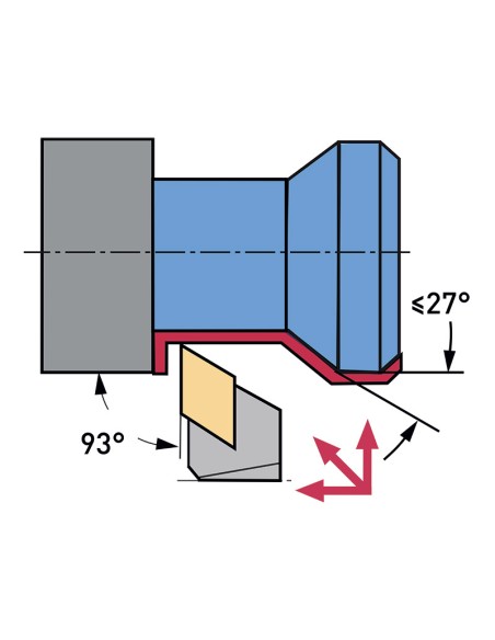 2 - Utensile per esterno 93 gradi destro 20 mm x tornio metallo Fervi pdjnr20