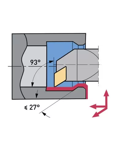 Utensile per interno 93 gradi destro 40 mm x tornio metallo Fervi ckunr40