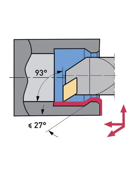 Utensile per interno 93 gradi destro 40 mm x tornio metallo Fervi ckunr40