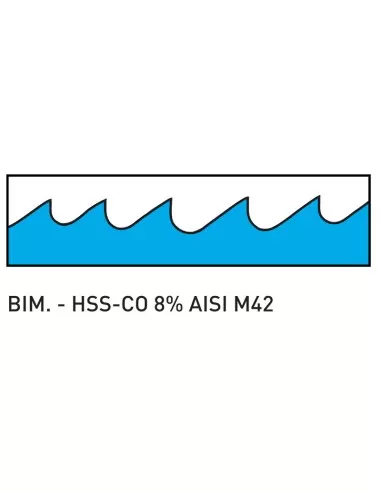 2 - SET SEGHE TAZZA 152 MM FERVI 0278/152