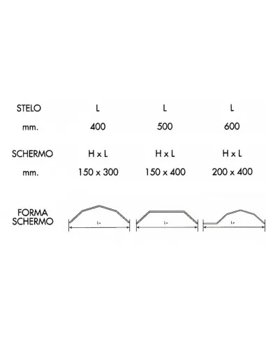 Protezione per trapano con schermo 150 x 300 mm Fervi p101/300