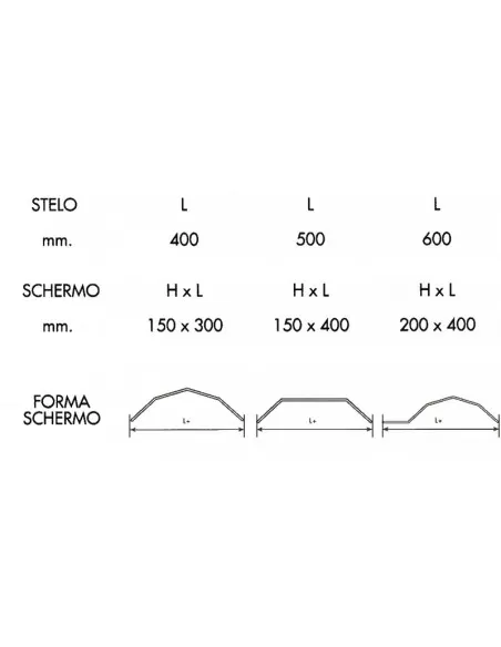 Protezione per trapano con schermo 150 x 300 mm Fervi p101/300
