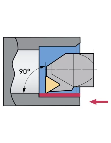 Utensile per interno 90 gradi destro 32 mm x tornio metallo Fervi mtfnr32