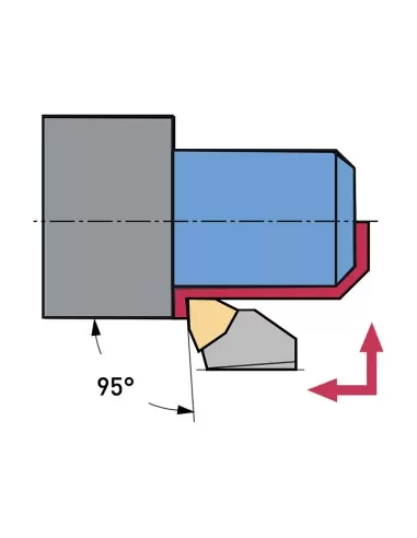 3 - Utensile per esterno 95 gradi sinistro 25 mm x tornio metallo Fervi pwlnl25