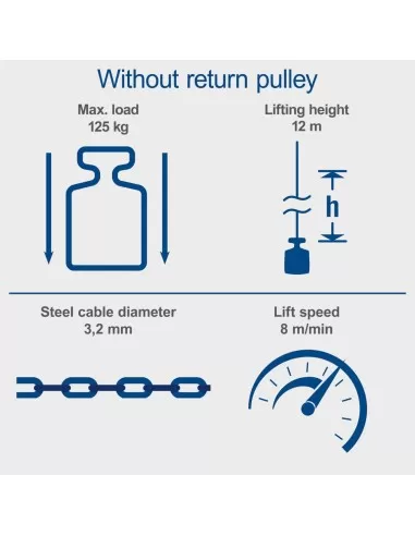 Paranco montacarichi elettrico 250 kg 500w  Scheppach hrs300