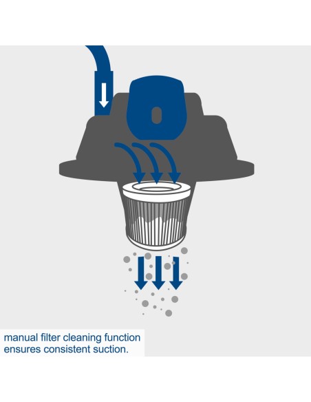 Aspirapolvere e aspiraliquidi bidone inox 1200w 30lt Scheppach vc30 premium