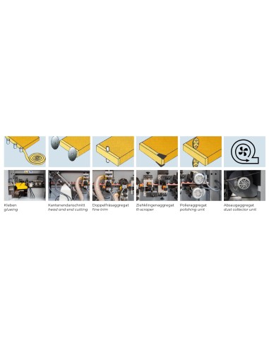 Bordatrice automatica con visualizzatore x legno Holzmann kam4eps_400v