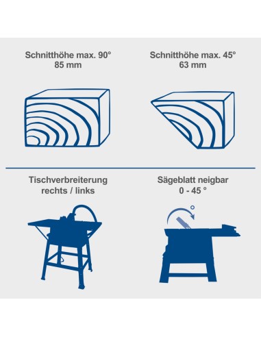 Banco sega circolare 2200W con disco 254 mm Scheppach hs254