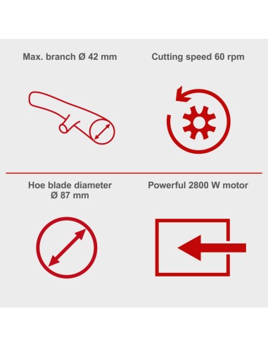 6 - Biotrituratore elettrico da giardino 2800w Scheppach gs70