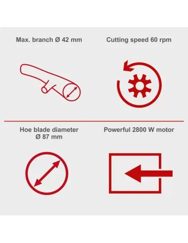 6 - Biotrituratore elettrico da giardino 2800w Scheppach gs70