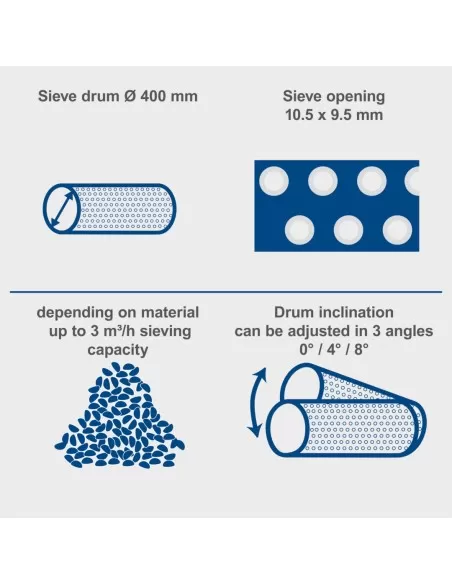 5 - Setaccio rotante elettrico 350 w bocca 40 cm Scheppach rs500