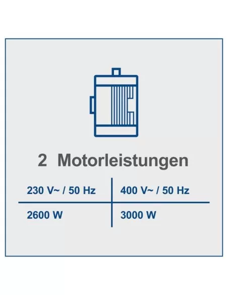 7 - Taglia tronchi 505mm 400v 3000w Scheppach hs520 7 - Taglia tronchi 505mm 400v 3000w Scheppach hs520