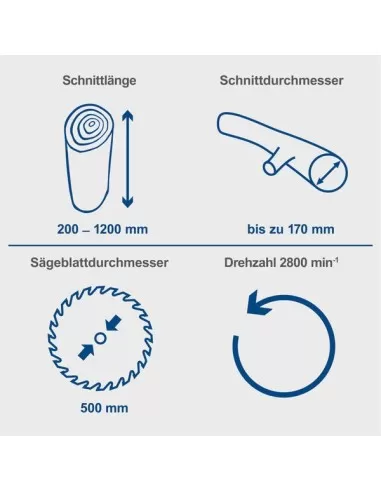 8 - Taglia tronchi 505mm 400v 3000w Scheppach hs520