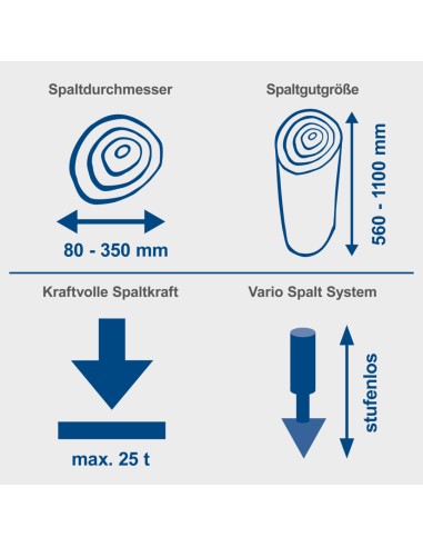 2 - Spaccalegna verticale 5100w 400v + PTO 25t Scheppach hl2550gm