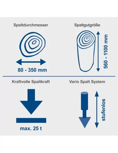 2 - Spaccalegna verticale 5100w 400v + PTO 25t Scheppach hl2550gm