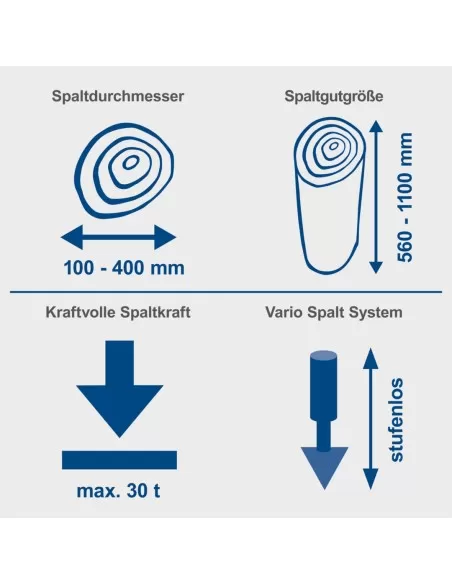 8 - Spaccalegna verticale 5500w 400v + PTO 30t  Scheppach hl3000gm