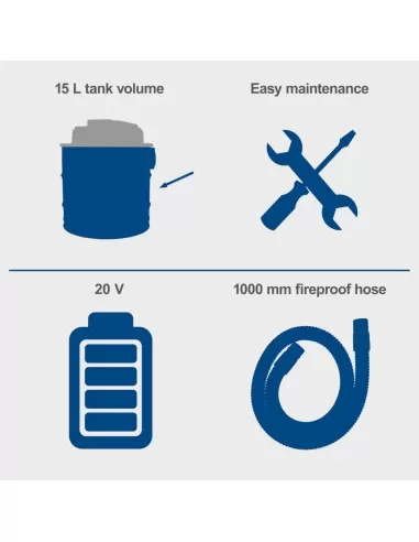 Bidone aspiracenere c-avc15-x con batteria 2,0Ah e caricabatteria ixes Scheppach