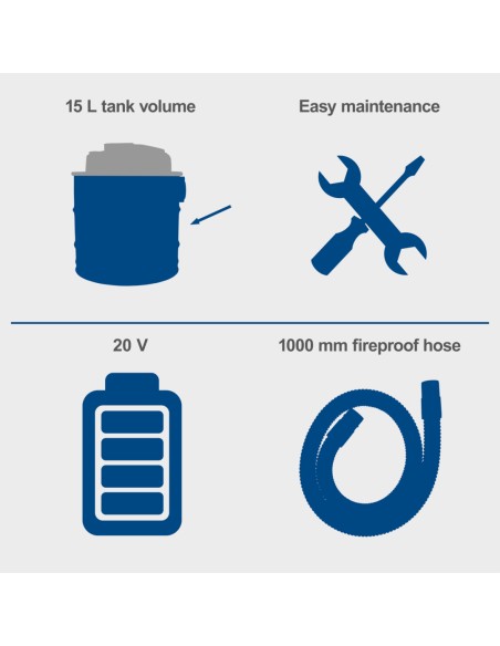 Bidone aspiracenere c-avc15-x con batteria 2,0Ah e caricabatteria ixes Scheppach