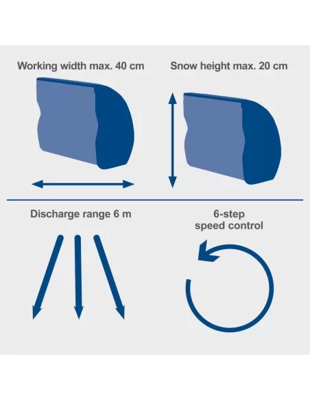 4 - Spazzaneve bc-snb410-x 2x20v 2 batterie 4,0Ah doppio caricatore ixes Scheppach 4 - Spazzaneve bc-snb410-x 2x20v 2 batterie 4,0Ah doppio caricatore ixes Scheppach
