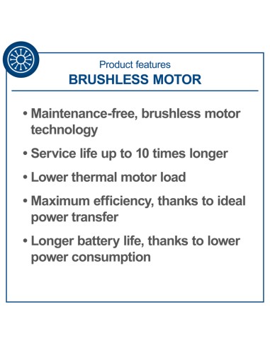 Rasaerba bc-mp380-x 38cm 2 batterie 4.0Ah e doppiocaricabatterie ixes Scheppach