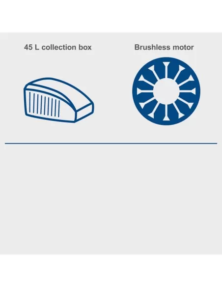 6 - Rasaerba bc-mp380-x 38cm 2 batterie 4.0Ah e doppiocaricabatterie ixes Scheppach 6 - Rasaerba bc-mp380-x 38cm 2 batterie 4.0Ah e doppiocaricabatterie ixes Scheppach