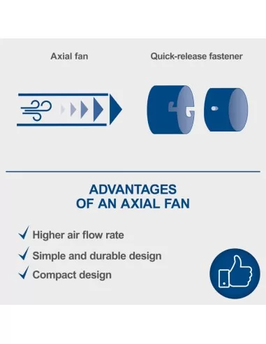 3 - Soffiatore foglie c-bl700-x 20V 1 batteria 2.0Ah e caricabatteria ixes Scheppach