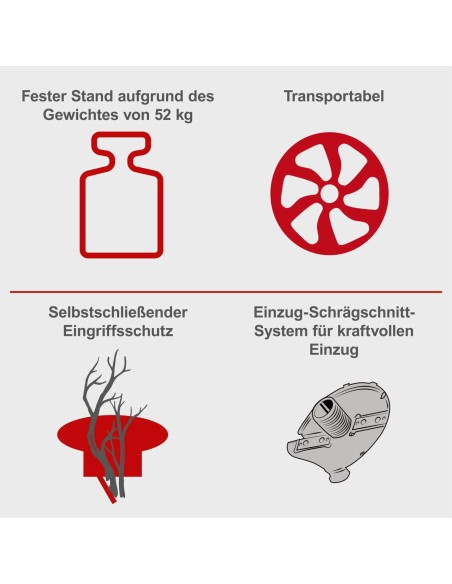 Biotrituratore elettrico da giardino 3000w 230v Scheppach biostar 3000