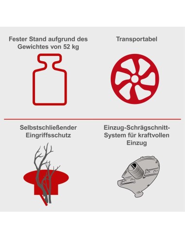 Biotrituratore elettrico da giardino 3500w 400v Scheppach biostar 3000