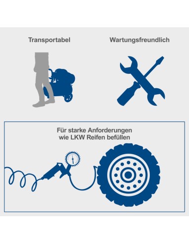 Compressore aria 100lt 2 cilindri 3cv 230v Scheppach hc120dc