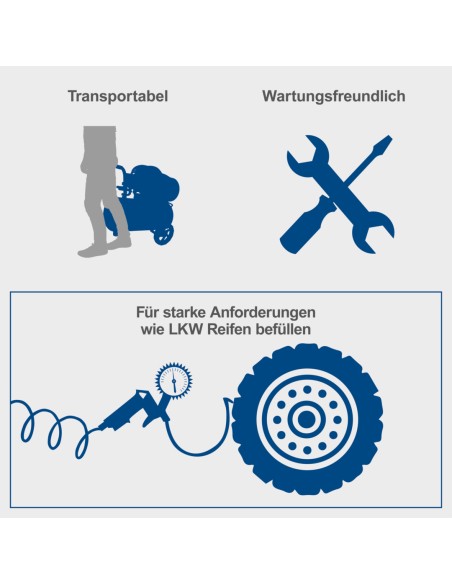 Compressore aria 100lt 2 cilindri 3cv 230v Scheppach hc120dc