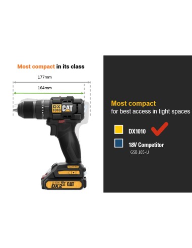 Trapano avvitatore percussione brushless 18v 2.0Ah 2 batterie Caterpillar dx1010