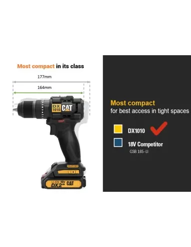 Trapano avvitatore percussione brushless 18v 2.0Ah 2 batterie Caterpillar dx1010