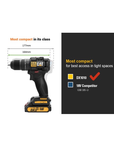 Trapano avvitatore percussione brushless 18v 2.0Ah 2 batterie Caterpillar dx1010