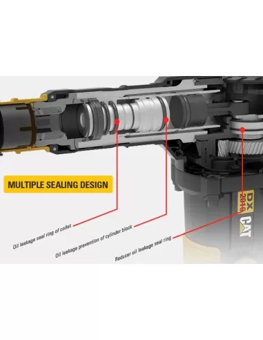6 - Martello demolitore 15j attacco sds-max Caterpillar dx2010