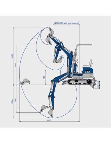 3 - Scheppach MiniEscavatore EXC1400 1010kg 11.5HP Benzina