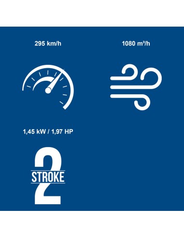 7 - Soffiatore Aspiratore Zaino Scoppio 52cc 234km/h Scheppach plb52bp