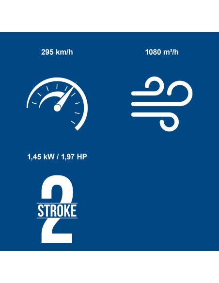 7 - Soffiatore Aspiratore Zaino Scoppio 52cc 234km/h Scheppach plb52bp
