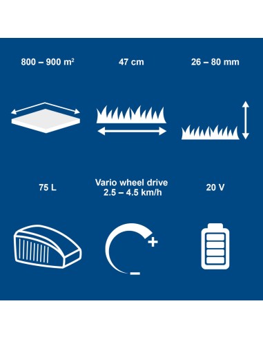 3 - Rasaerba Semovente Batteria 40V Taglio 47cm 4x4.0Ah Scheppach bc-mp470-x