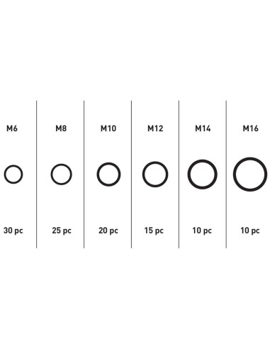 2 - Serie set kit assortimento 110 rondelle in rame Fervi 0229