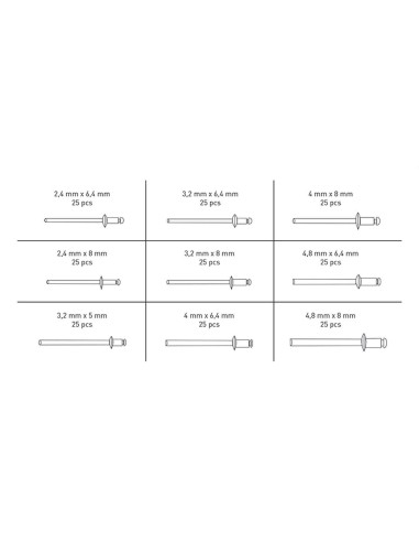 2 - Serie set kit assortimento 225 rivetti a strappo in alluminio Fervi 0295