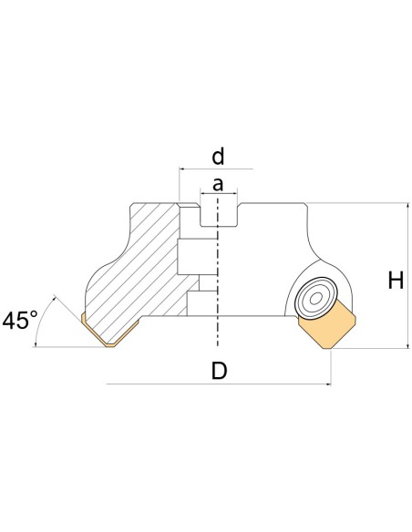 2 - Fresa per spianatura Fervi f406/80